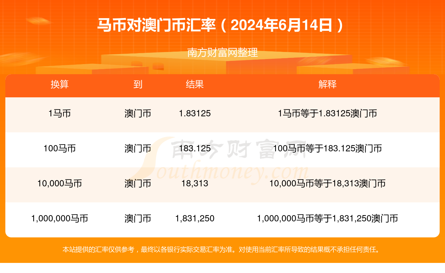 2024年澳门特马今晚开奖号码,专业执行解答_特别款91.222