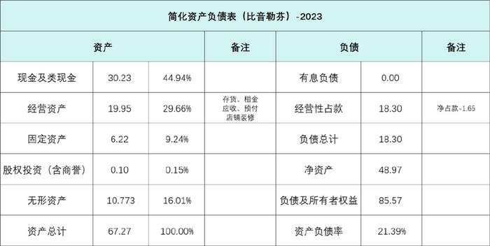 一码一肖一特一中2024,深入解析策略数据_C版77.724