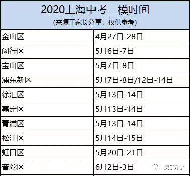 奥门开奖结果+开奖记录2024年资料网站,有效解答解释落实_模拟版186.550