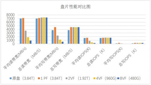 新澳门一肖一特一中,数据整合策略分析_Pixel11.995