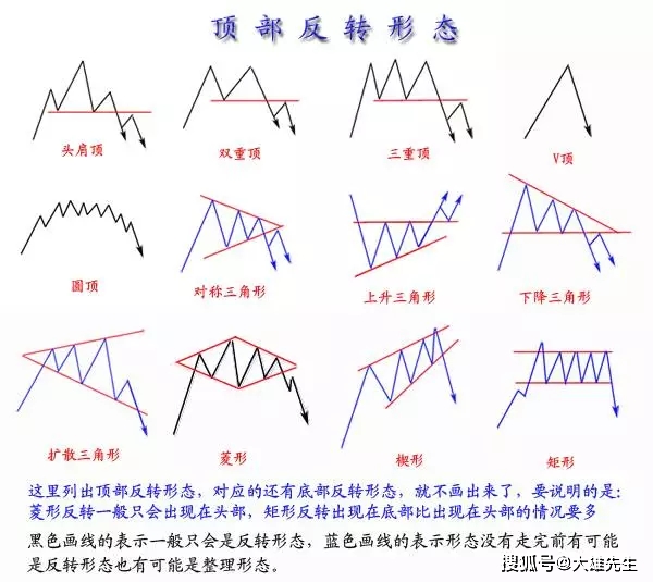 新澳正版免费资料大全,绝对经典解释定义_挑战款54.215