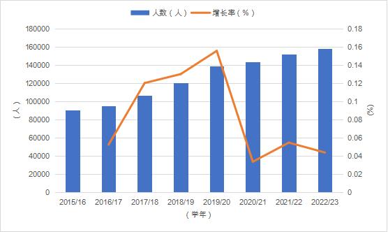 2024年12月7日 第47页