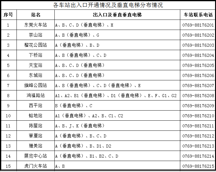 新澳2024今晚开奖结果查询表最新,具体操作步骤指导_轻量版60.243