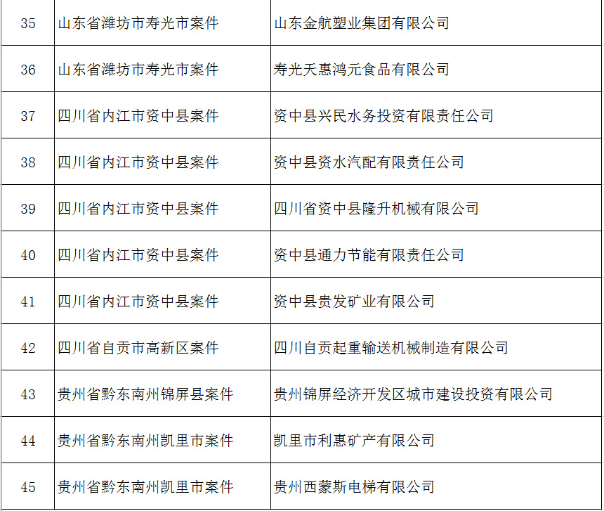 2024天天彩全年免费资料,专业调查解析说明_交互版19.362