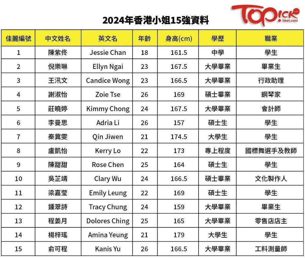 2024香港内部最准资料,深入数据设计策略_X版32.704