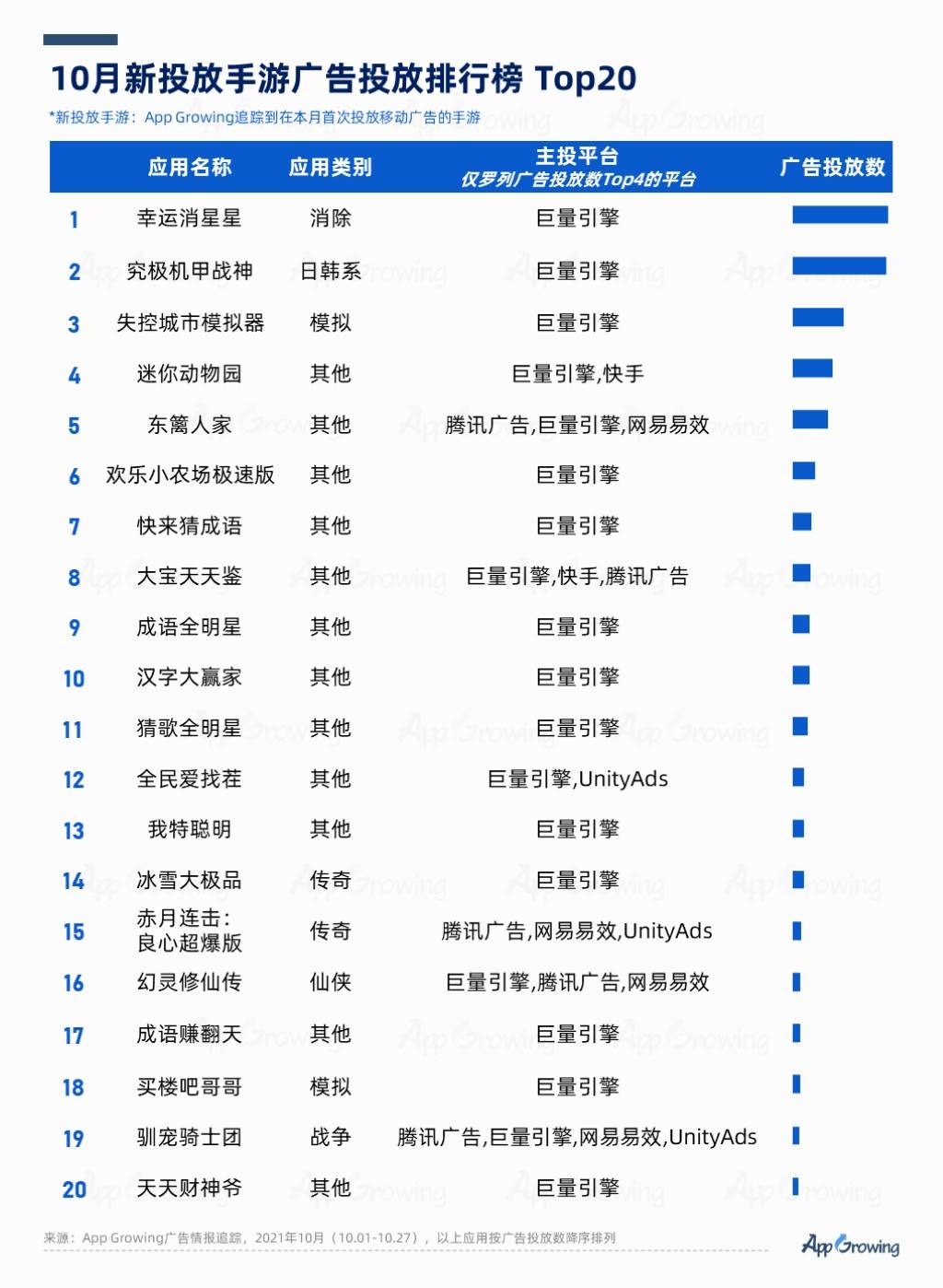 红姐香港免费资料大全,准确资料解释落实_钻石版74.396