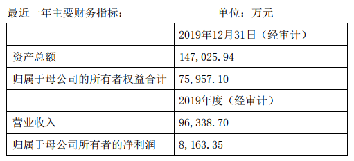 黄大仙三肖三码必中三,数据整合策略解析_2DM32.68