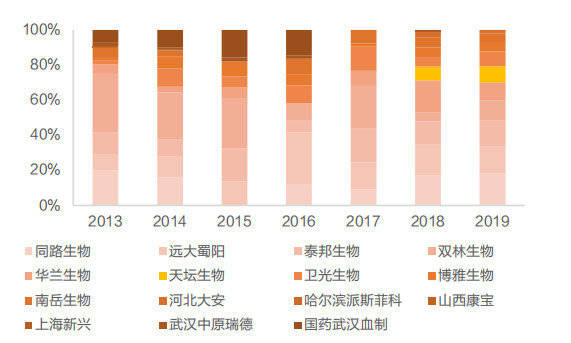 新澳天天彩免费资料49,理论分析解析说明_Harmony款32.859