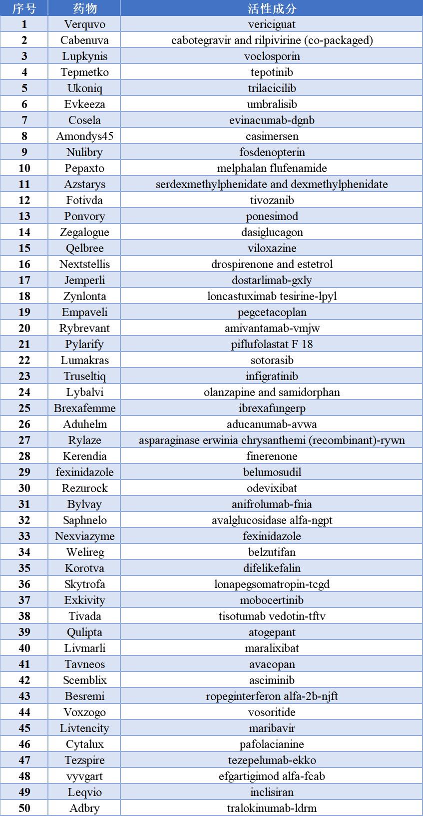 600图库大全免费资料图2024,数据说明解析_特别版95.420