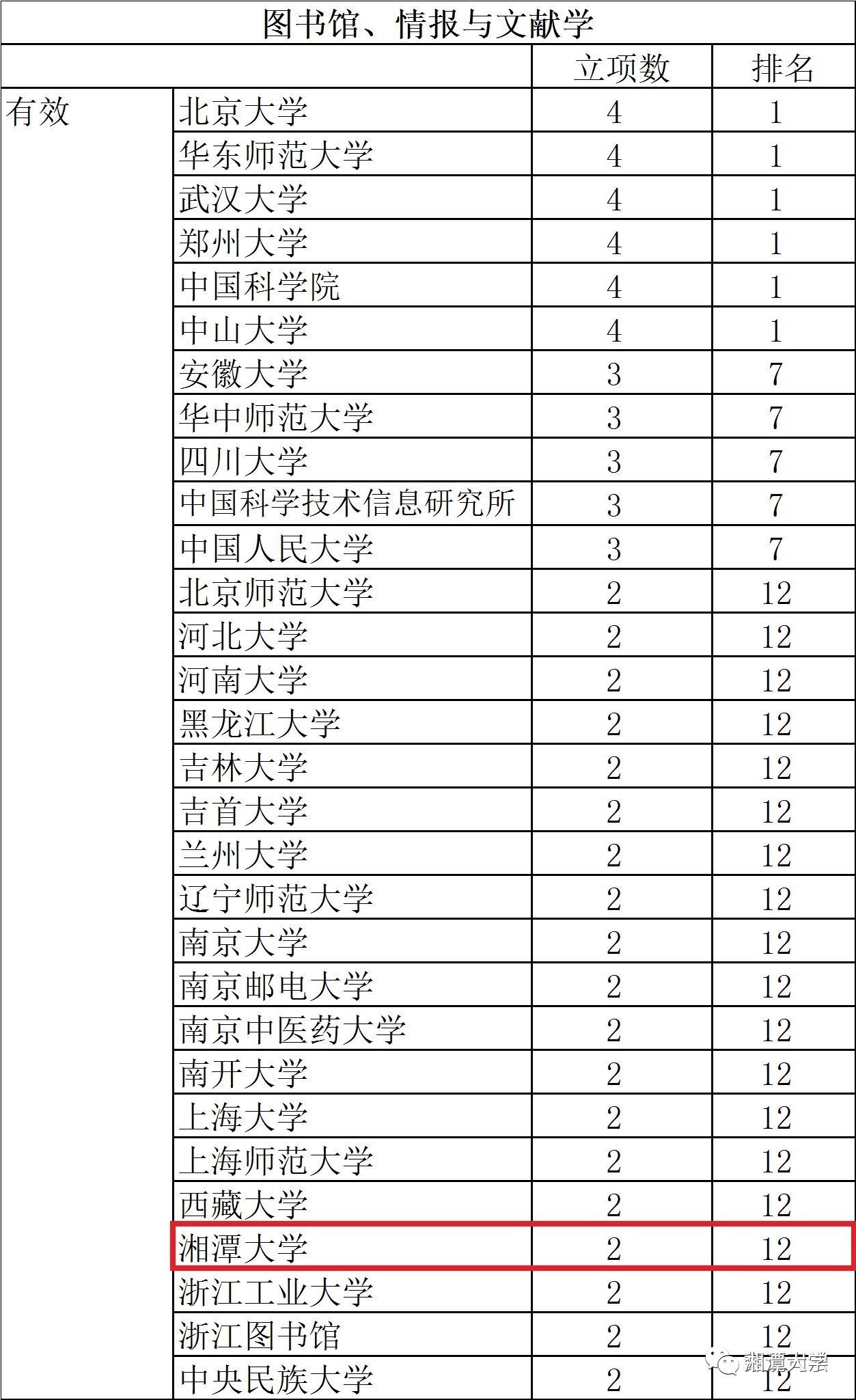 2024新澳正版免费资料,结构化计划评估_5DM71.77