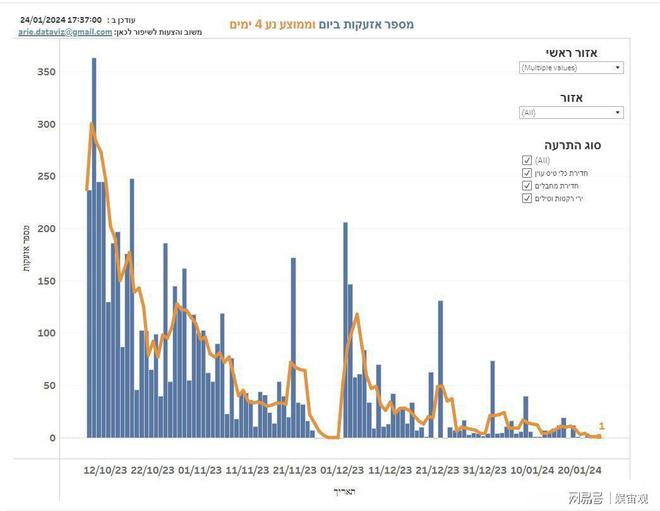 澳门六开奖最新开奖结果2024年,实际案例解析说明_5DM13.782