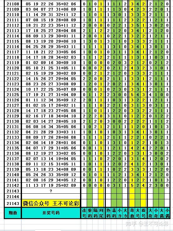 独傲春秋 第3页