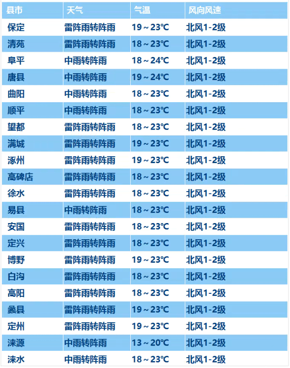 新澳2024今晚开奖结果,广泛解析方法评估_界面版91.11