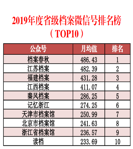 2024澳彩免费公开资料查询,定性解析评估_set61.466