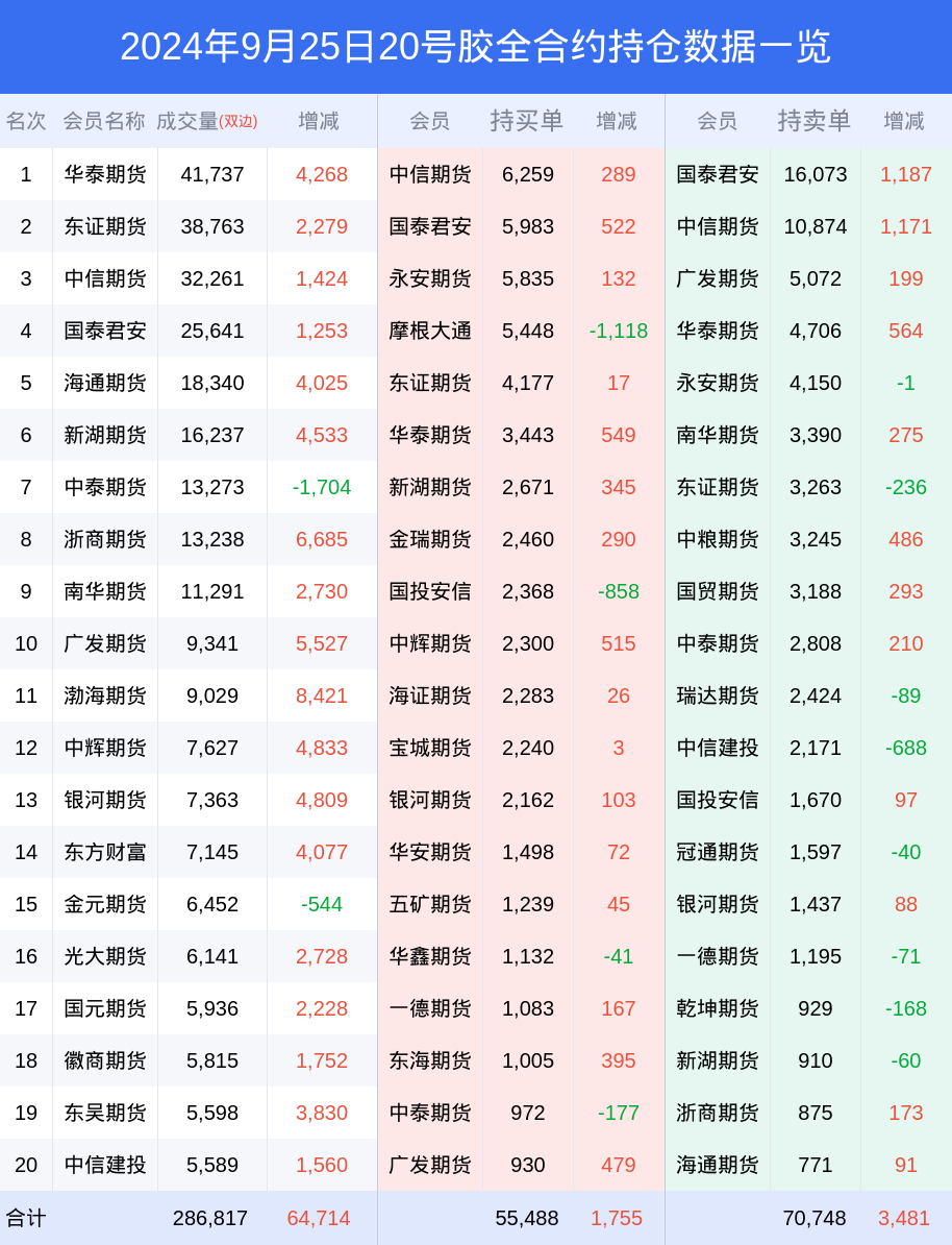 2024新澳门今晚开奖号码和香港,快速设计问题计划_Z42.791