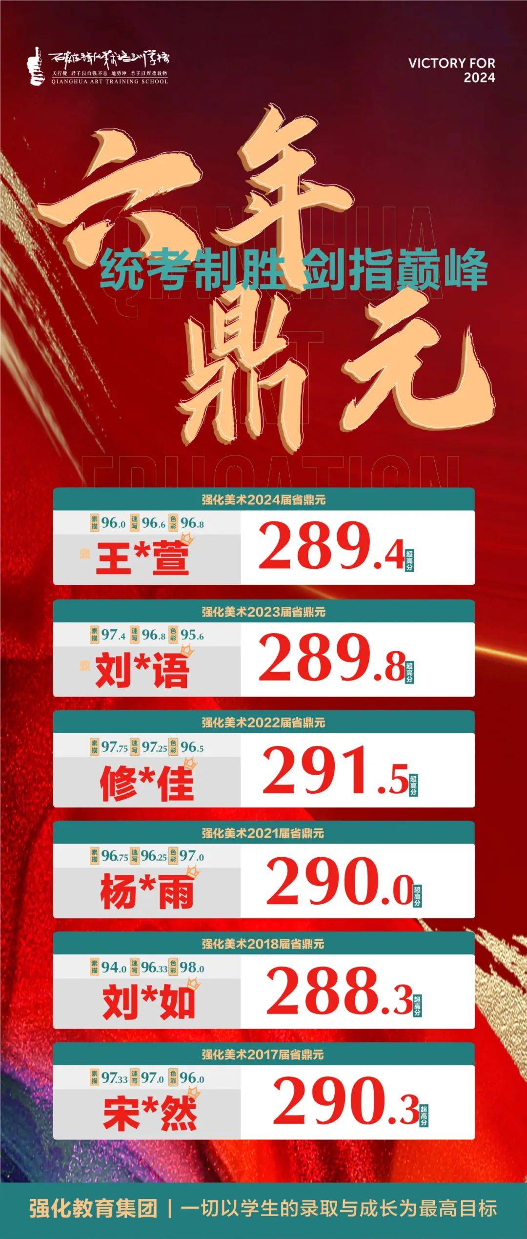 2024香港开奖记录,高度协调策略执行_动态版2.236