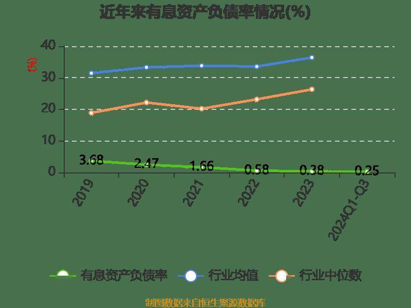 澳门六开彩开奖结果开奖记录2024年,科学依据解释定义_Galaxy37.712