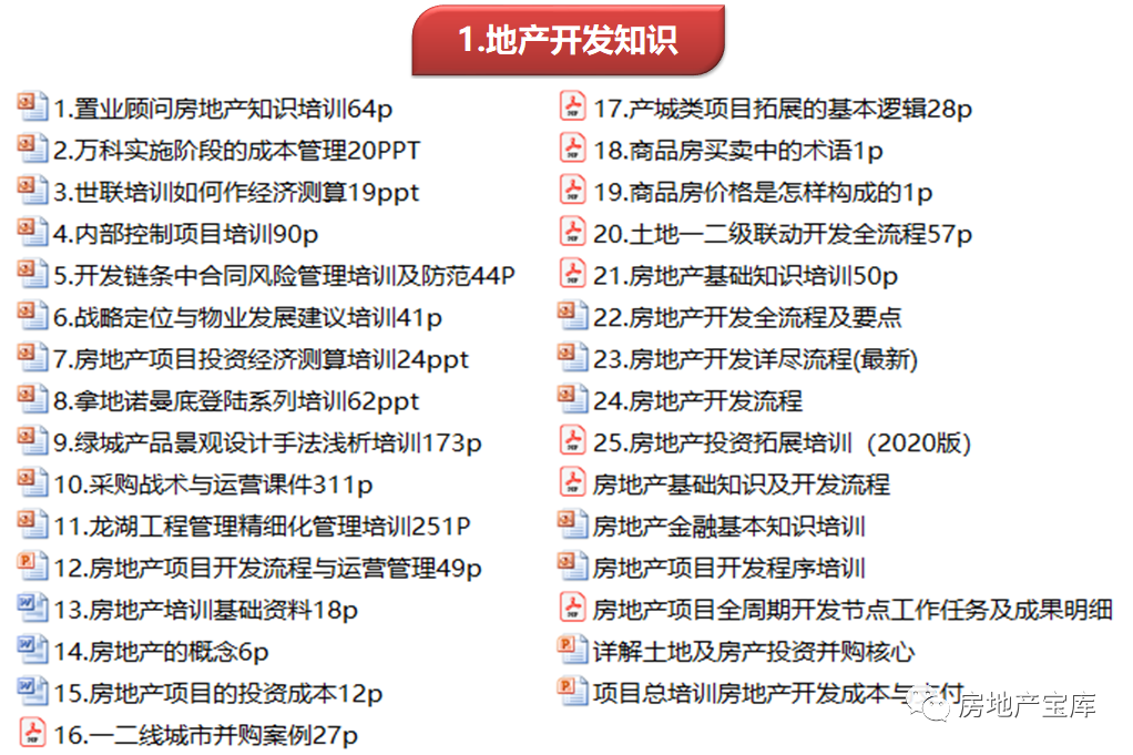 红尘灬有你 第3页