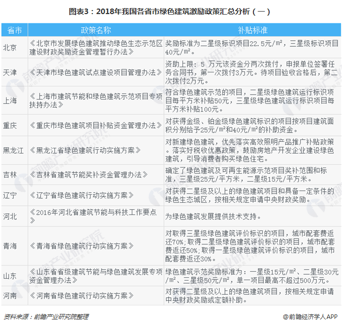 夜丶无悔 第4页