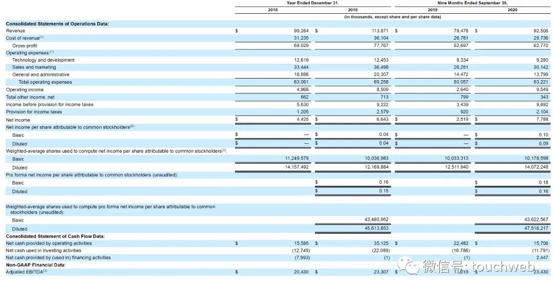 新奥开奖历史记录查询,仿真技术方案实现_Deluxe29.89