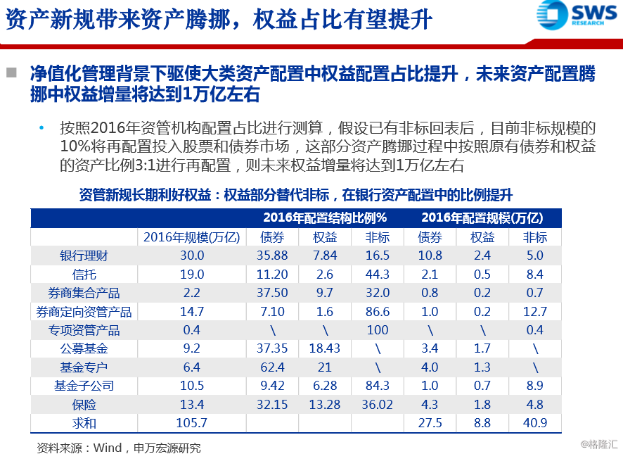 2024新奥正版资料免费提供,市场趋势方案实施_M版10.227