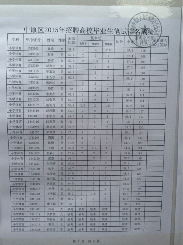 中原区体育局最新招聘启事概览