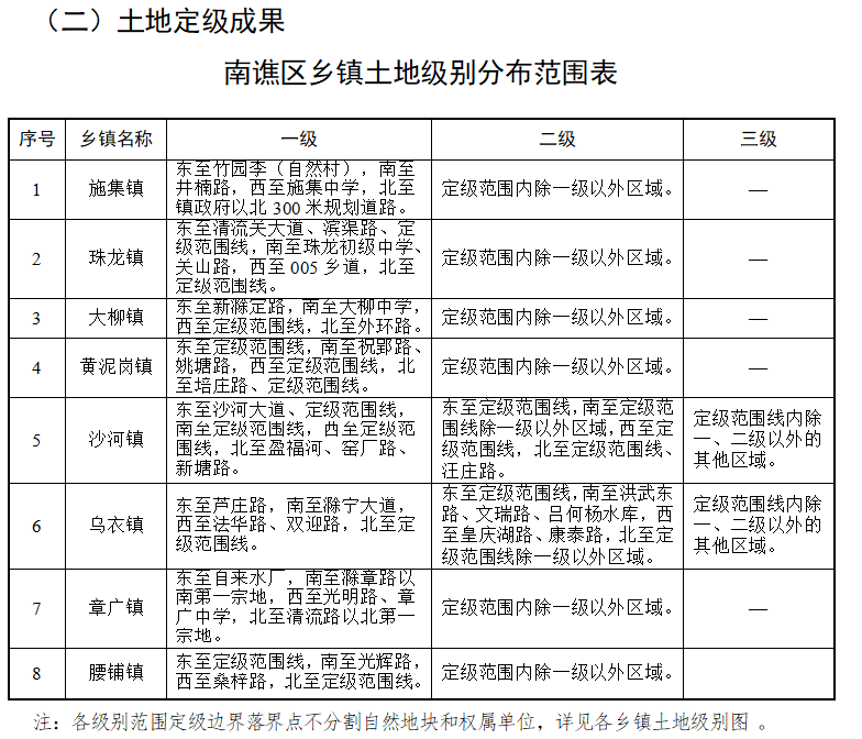 香水镇最新人事任命动态与区域发展影响分析