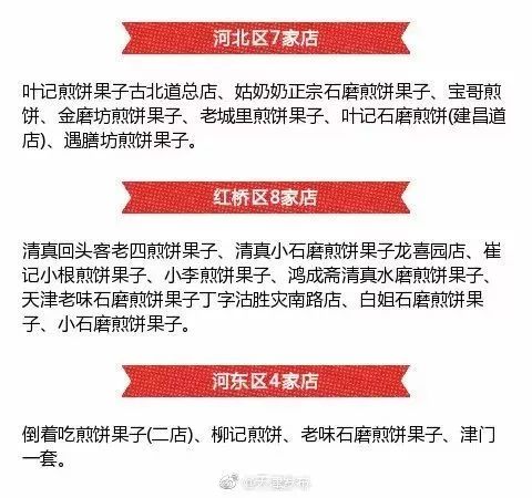 红姐统一图库大全资料,实地设计评估方案_QHD13.220