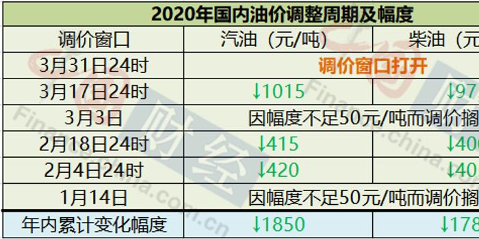 20246571067Com奥门开奖记录,完善的执行机制分析_桌面版88.242