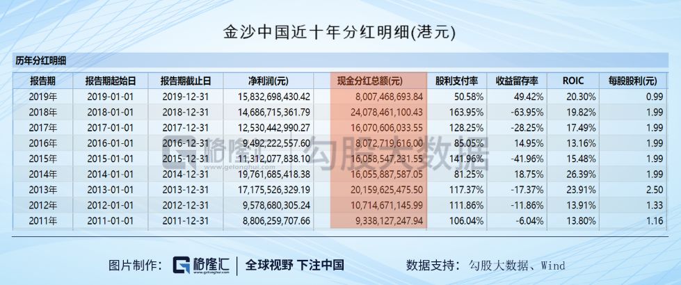 精准新澳门内部一码,未来展望解析说明_QHD47.299