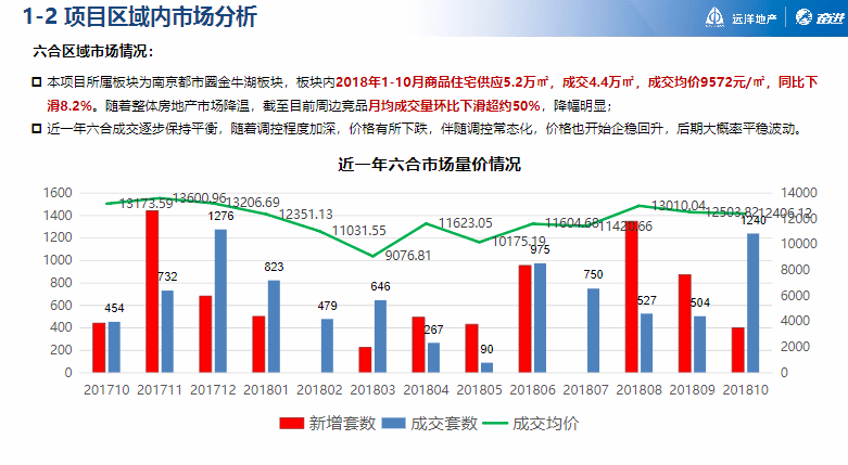 新澳精准资料免费提供4949期,创造力策略实施推广_增强版8.317