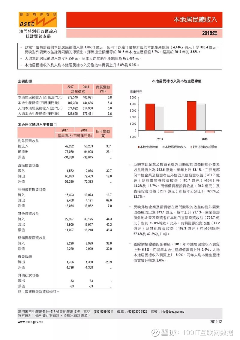 澳门内部最准免费资料,深入数据执行解析_苹果85.631