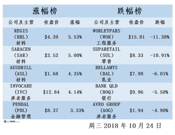 新澳六开奖结果2024开奖记录,科技成语分析落实_定制版6.22