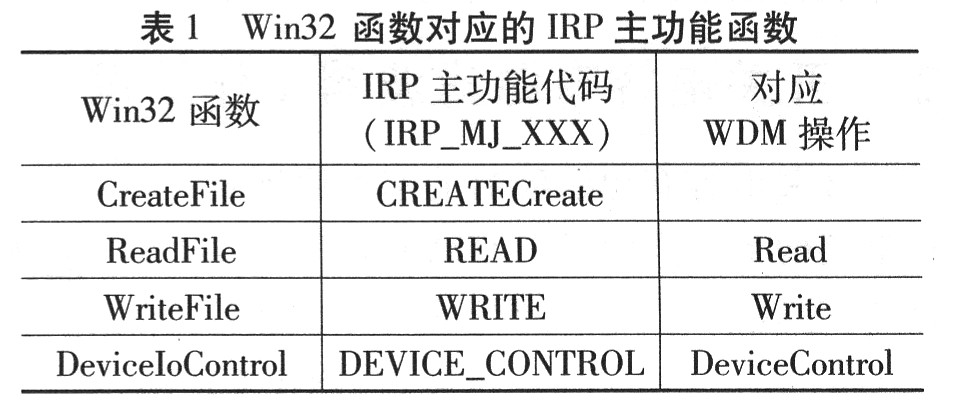 2024新奥资料免费公开,数据驱动设计策略_5DM55.734