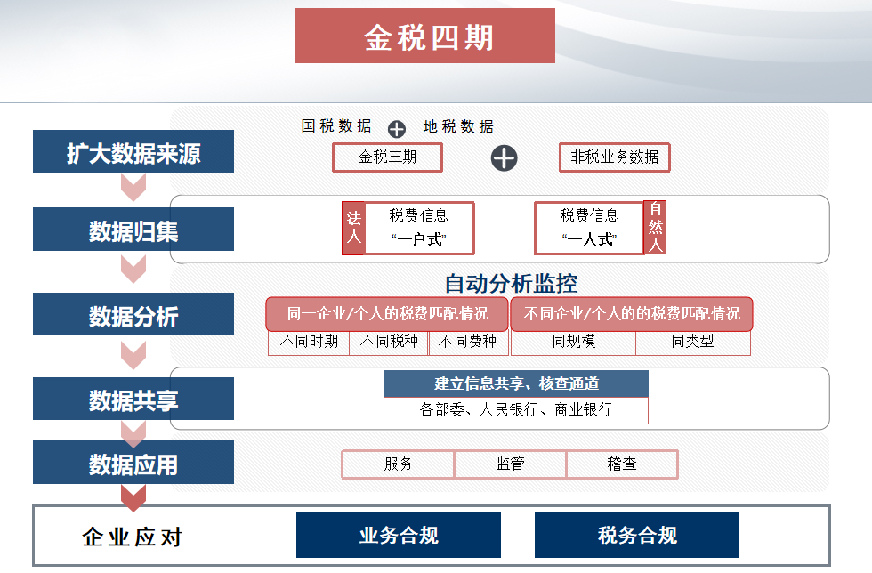 四期期准三期内必出,实地评估策略数据_Phablet10.679