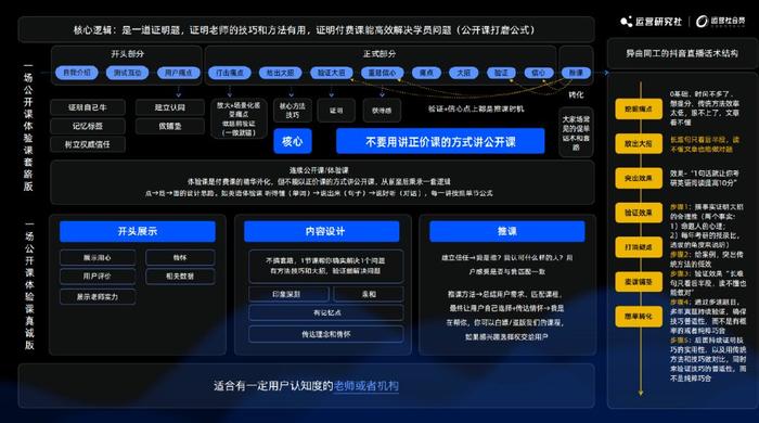 2024年正版管家婆最新版本,全面理解执行计划_Linux77.852