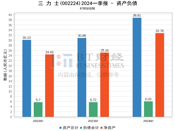 新澳门今晚开特马开奖2024年11月,深入解析策略数据_影像版71.501