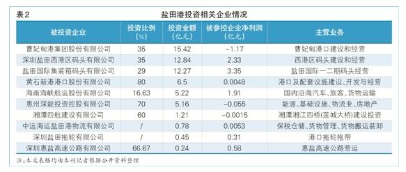 2024香港港六开奖记录,定制化执行方案分析_精简版105.220