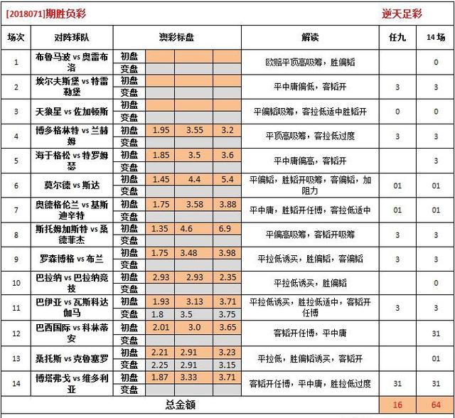 626969澳彩资料2024年,全面理解执行计划_升级版8.163