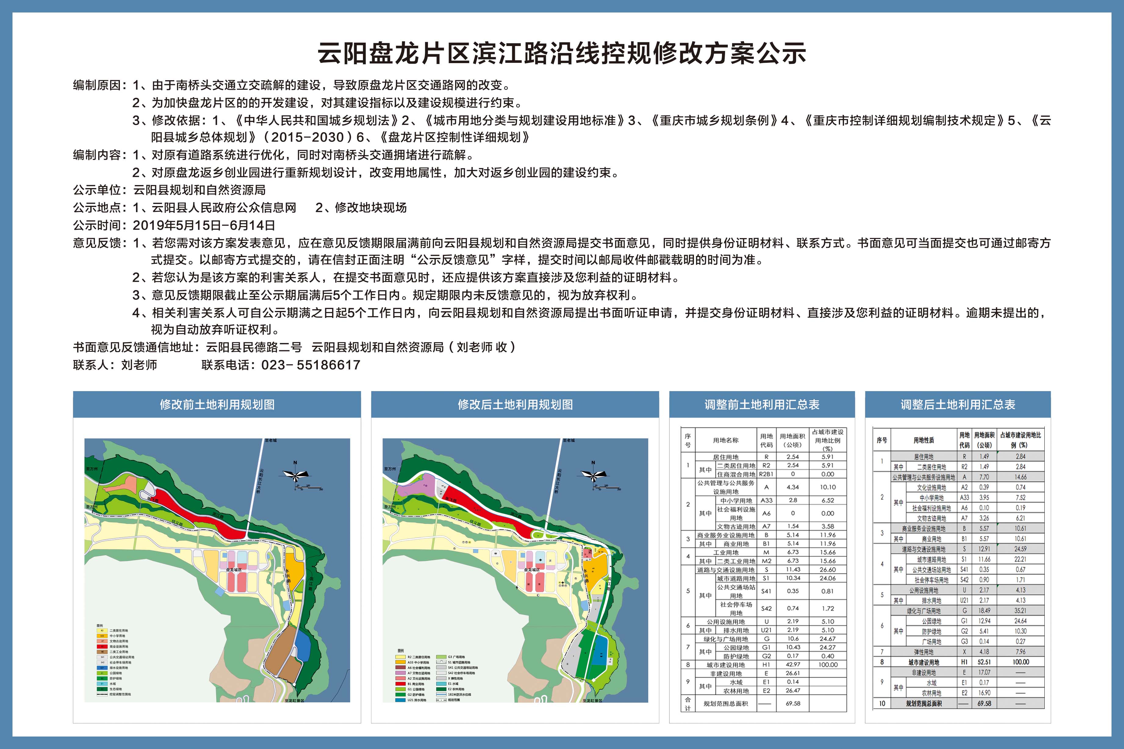 云阳县发展和改革局最新发展规划概览