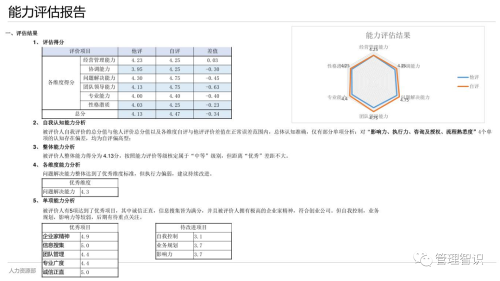 澳门六开奖结果今天开奖记录查询,实践策略实施解析_M版89.602