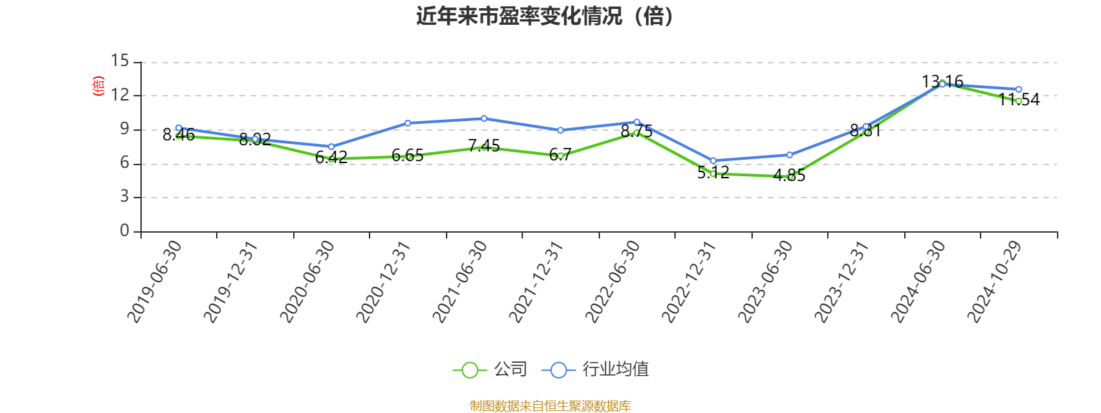 管家婆一码中一肖2024,快速响应策略解析_Q51.159