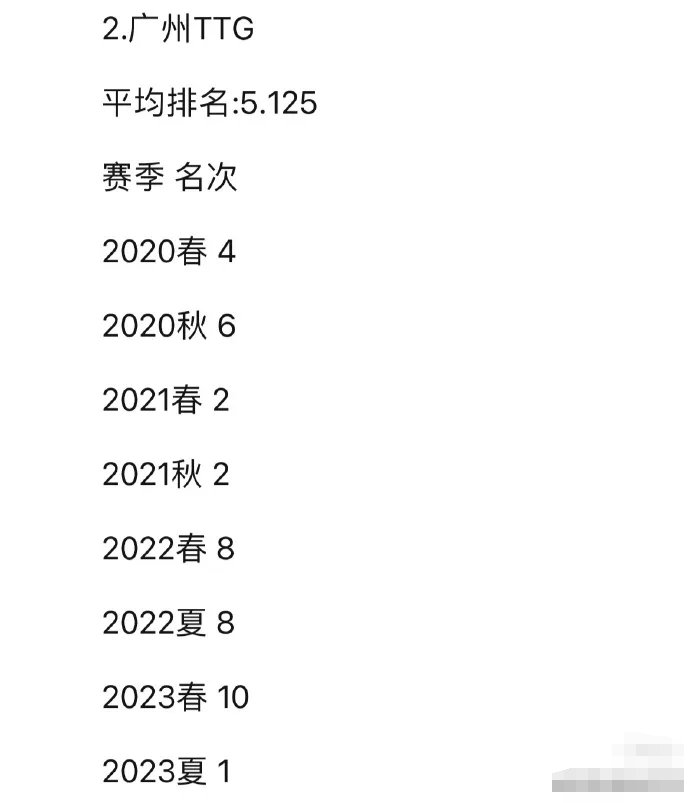 澳门六开奖结果2024开奖记录查询表,正确解答落实_YE版48.375