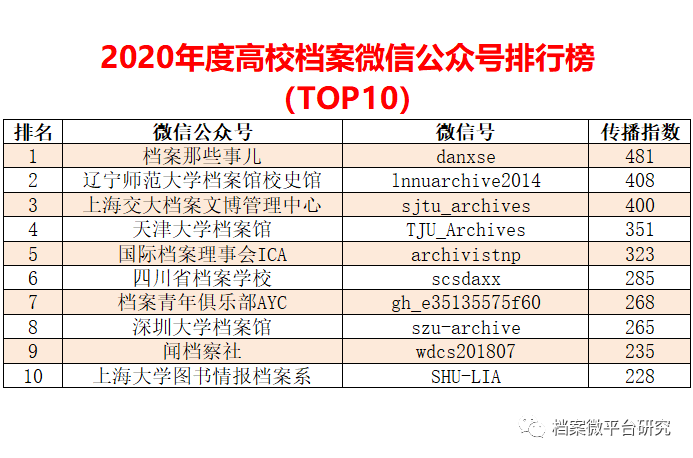 2024新奥门免费资料,数据驱动分析解析_Nexus97.120