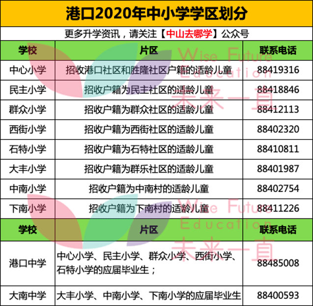 澳门六开奖号码2024年开奖记录,持续设计解析_mShop36.282