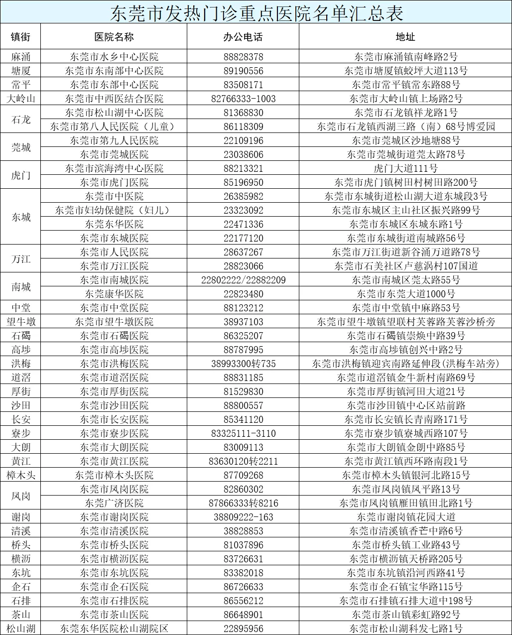 新澳今晚三中三必中一组,正确解答落实_C版25.303