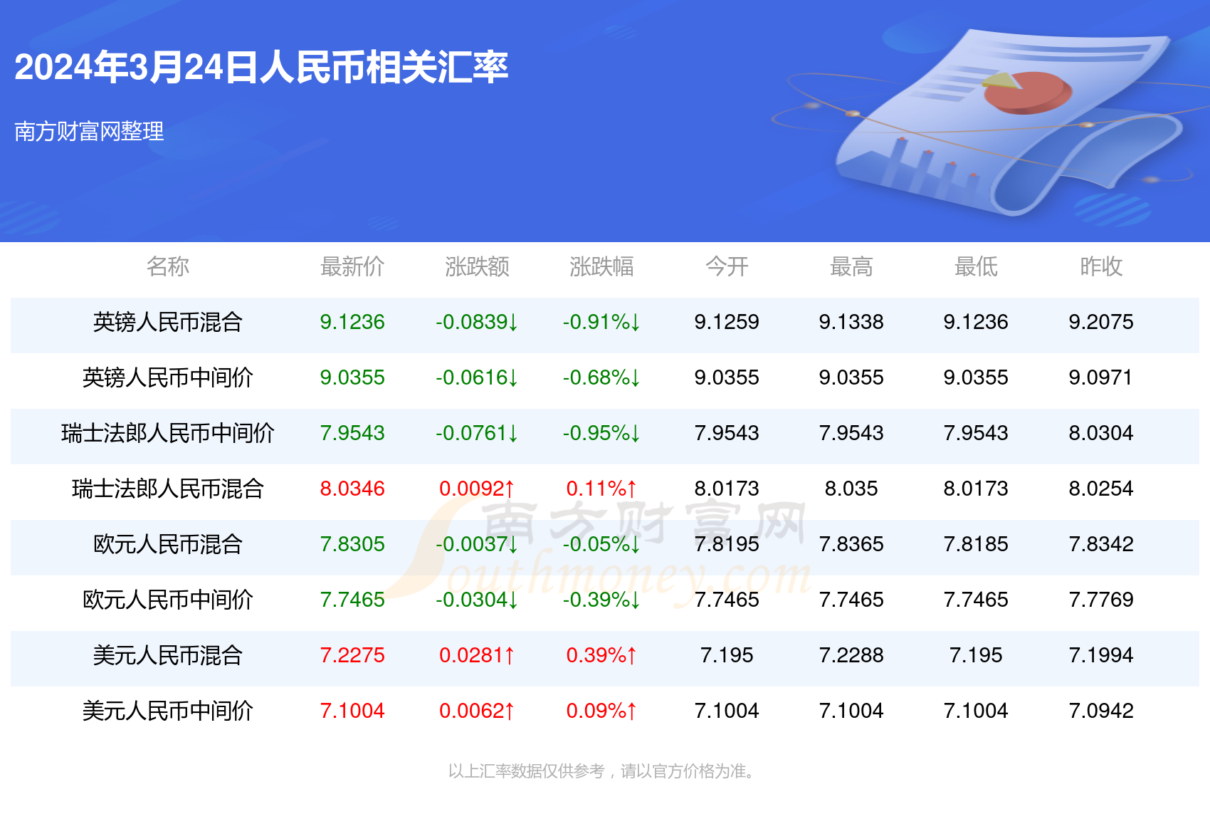 澳门六开奖结果今天开奖记录查询,权威说明解析_QHD版70.836