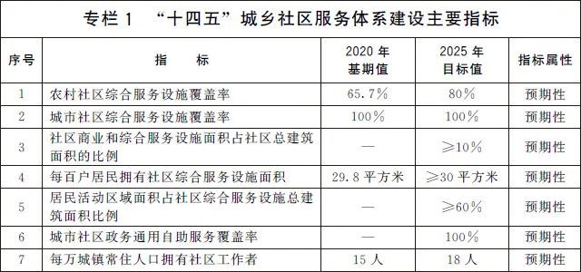 宿豫区防疫检疫站未来发展规划展望