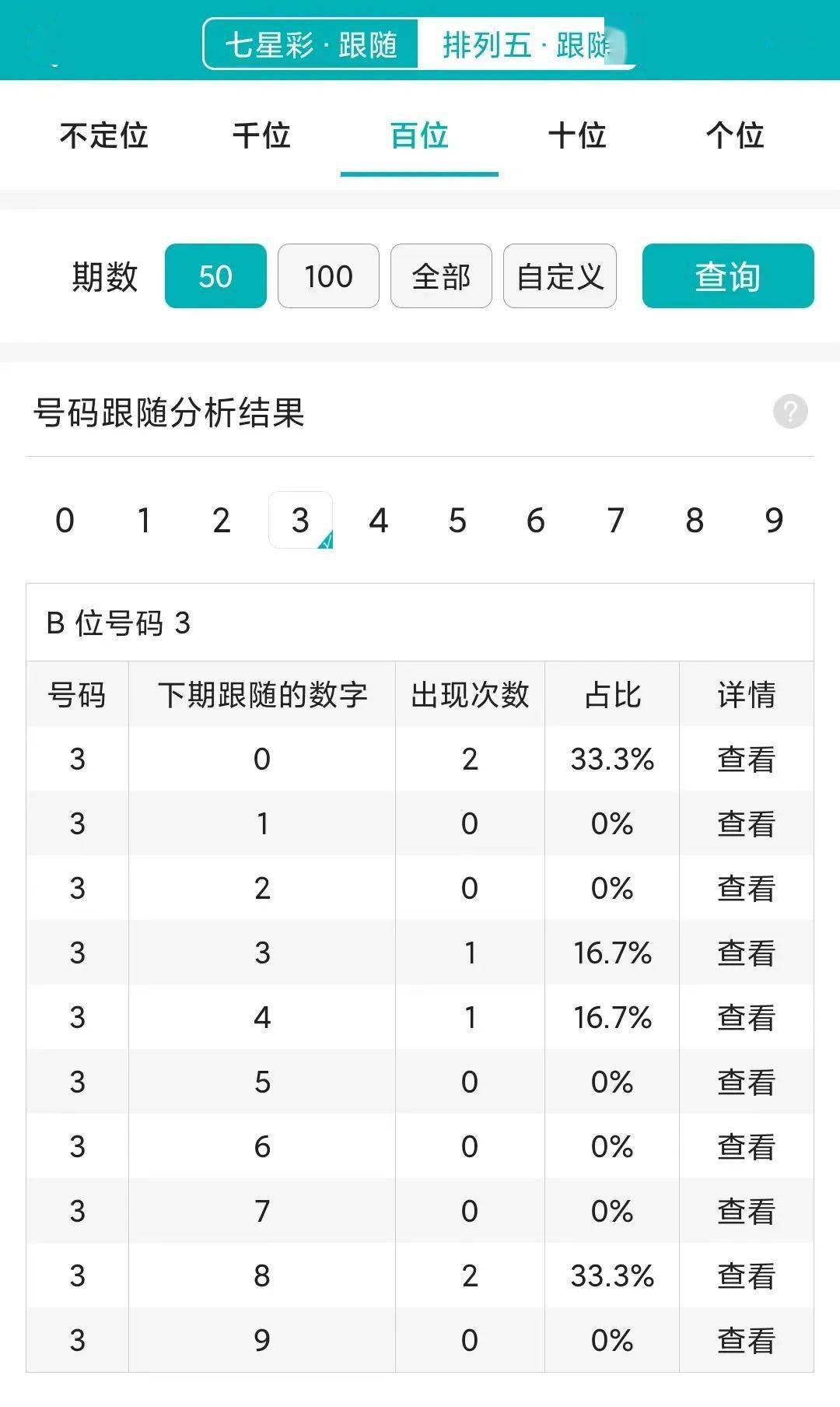 王中王精准资料期期中澳门高手,数据实施导向_移动版92.748