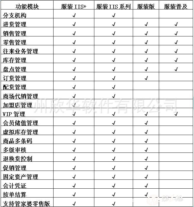 森挽情人 第3页